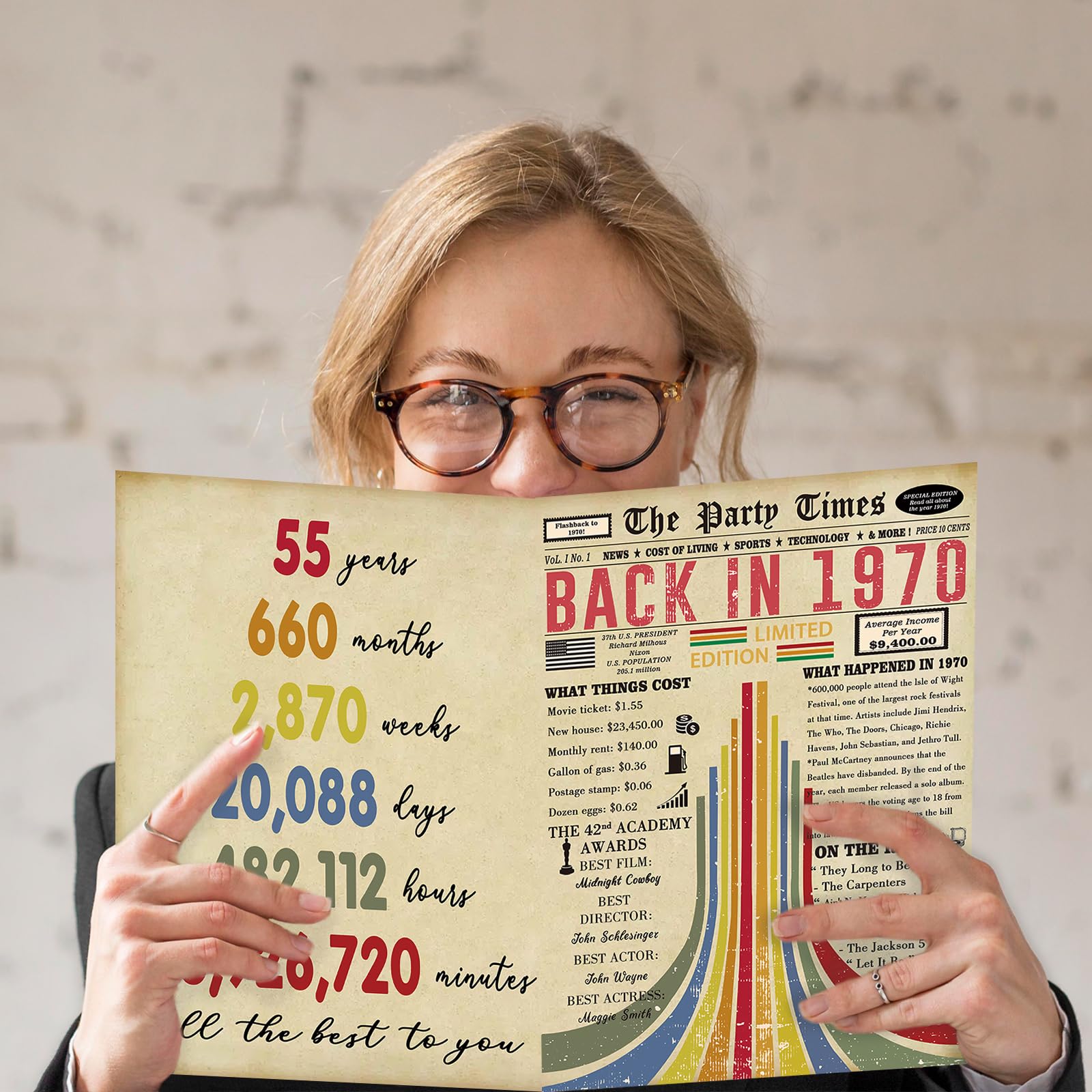 Stuff4 Carte De 55e Anniversaire Pour Homme - Rappel Annuel - Carte D