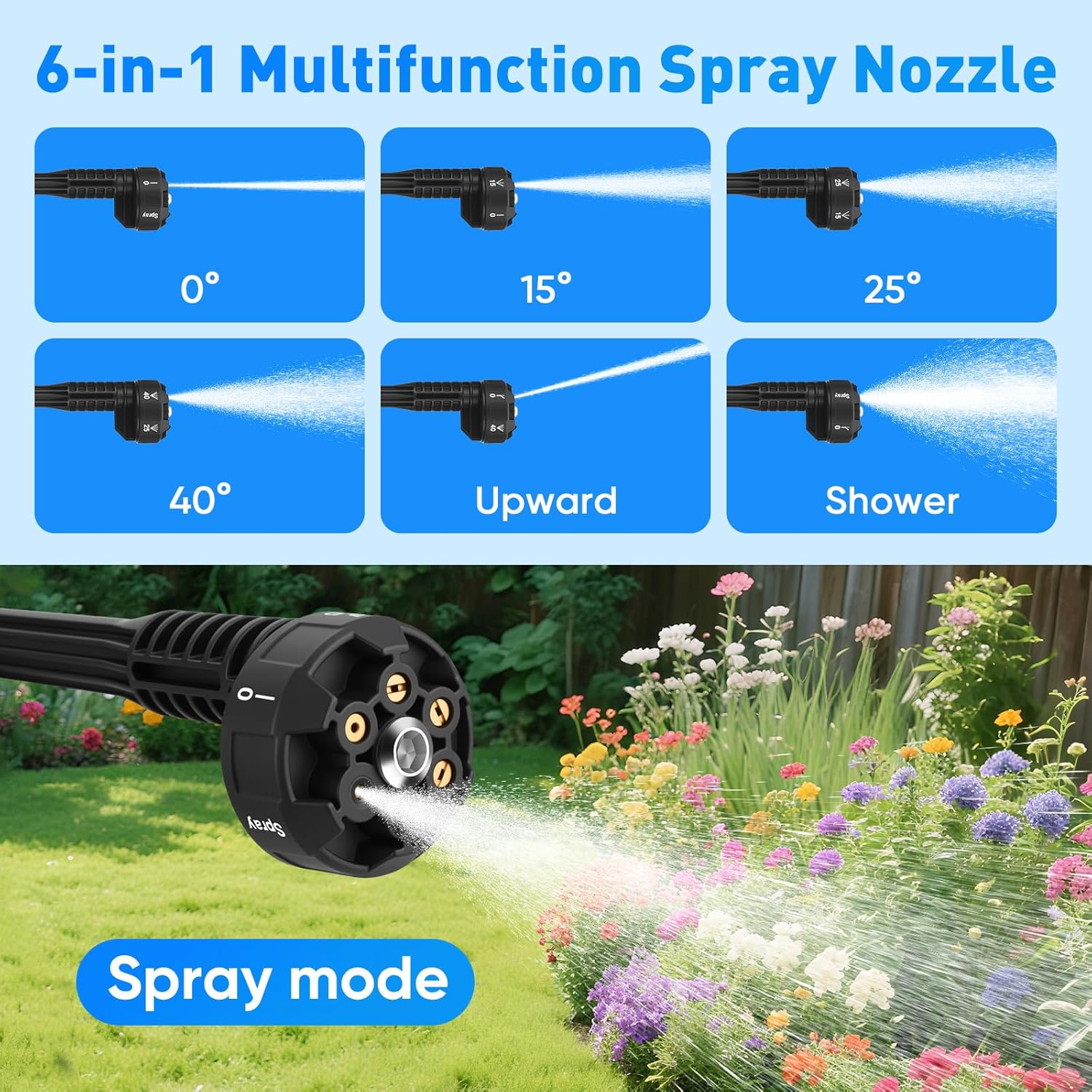 Diagram illustrating the six different spray patterns of the 6-in-1 multifunction nozzle