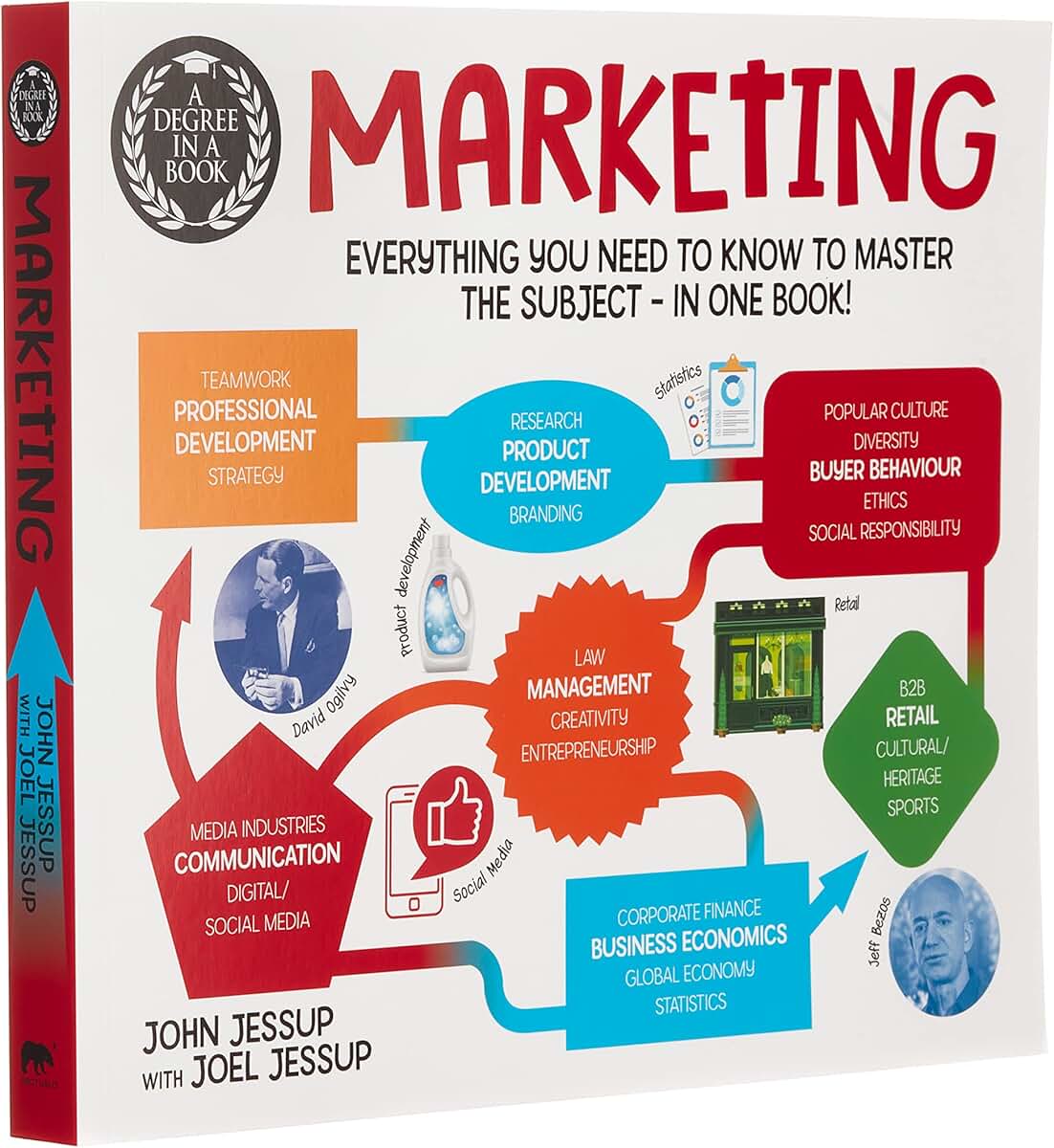 Market master отзывы