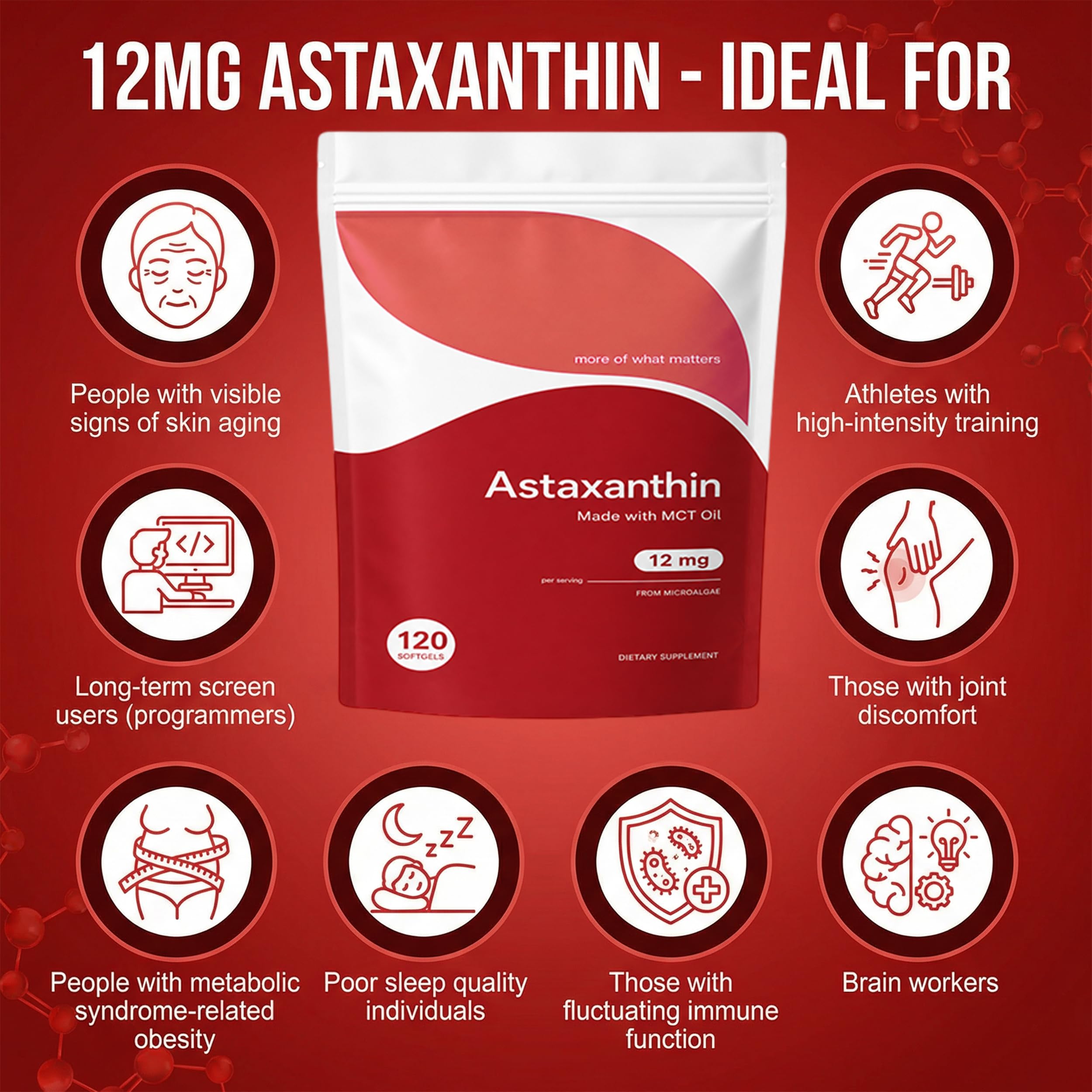 Astaxanthin, 4 Month Supply, Astaxanthin 12mg Antioxidant Supplements Supports Eye, Skin, Antioxidant, Joint, Circulatory Health — view 5