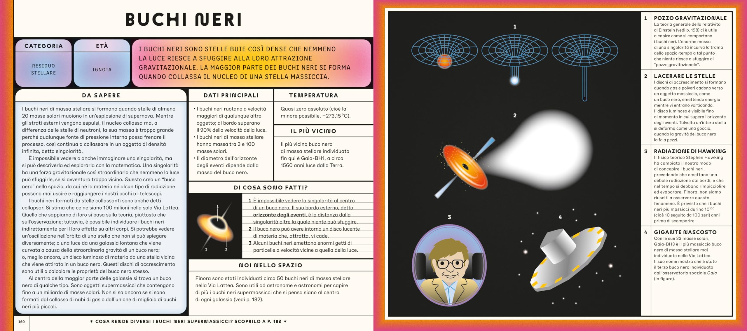 Esplorando l'universo. Guida ai segreti del cosmo. Album scoperte