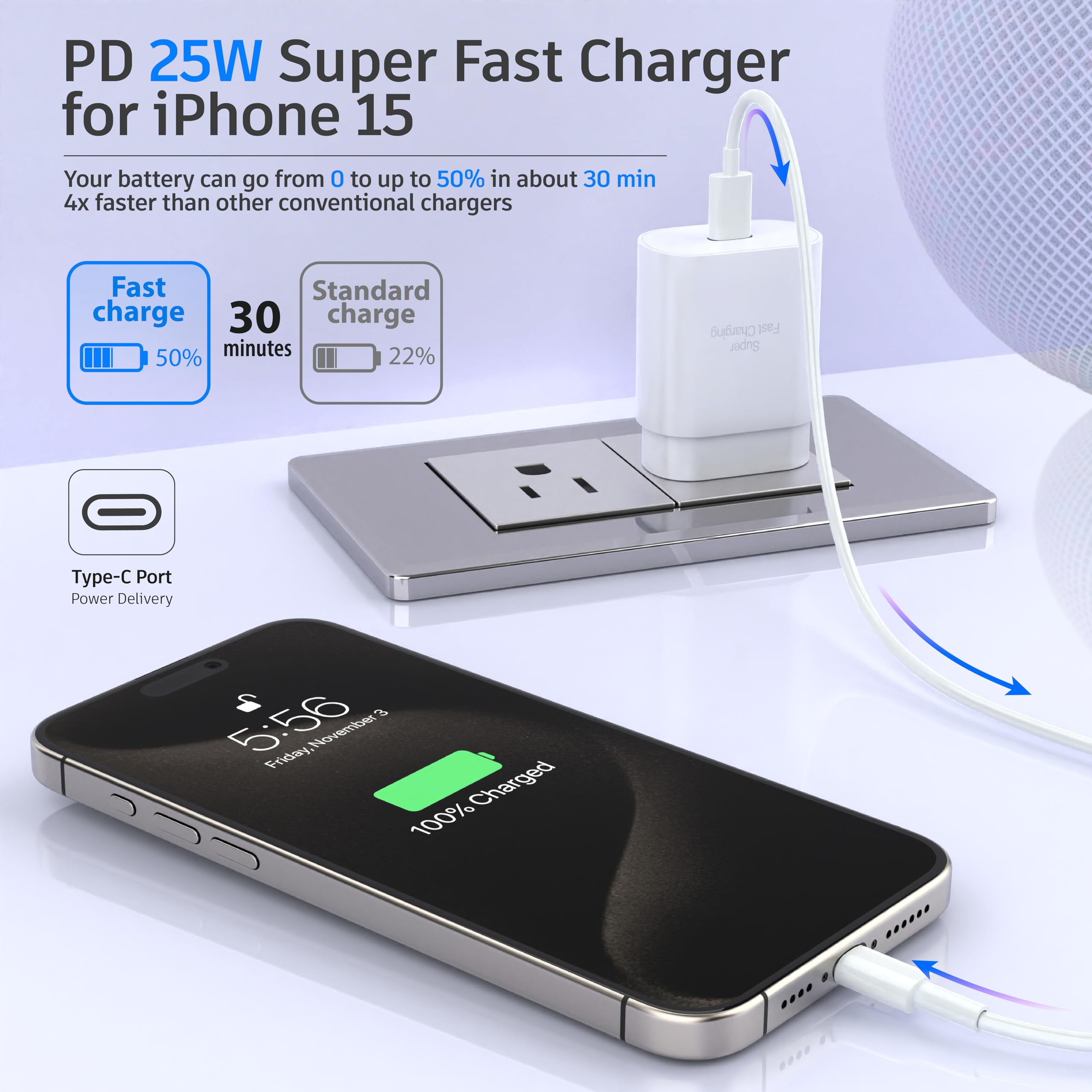 Android Charger 25W, for Samsung Charger, Super Fast Charging USB C Block, Type C Charge Cable Cord 6ft for Galaxy S25/S24 Plus/S23/S22/S21/S20/Note 20/Z Fold 3/4/5/Tablet/Watch-2Pack (White)