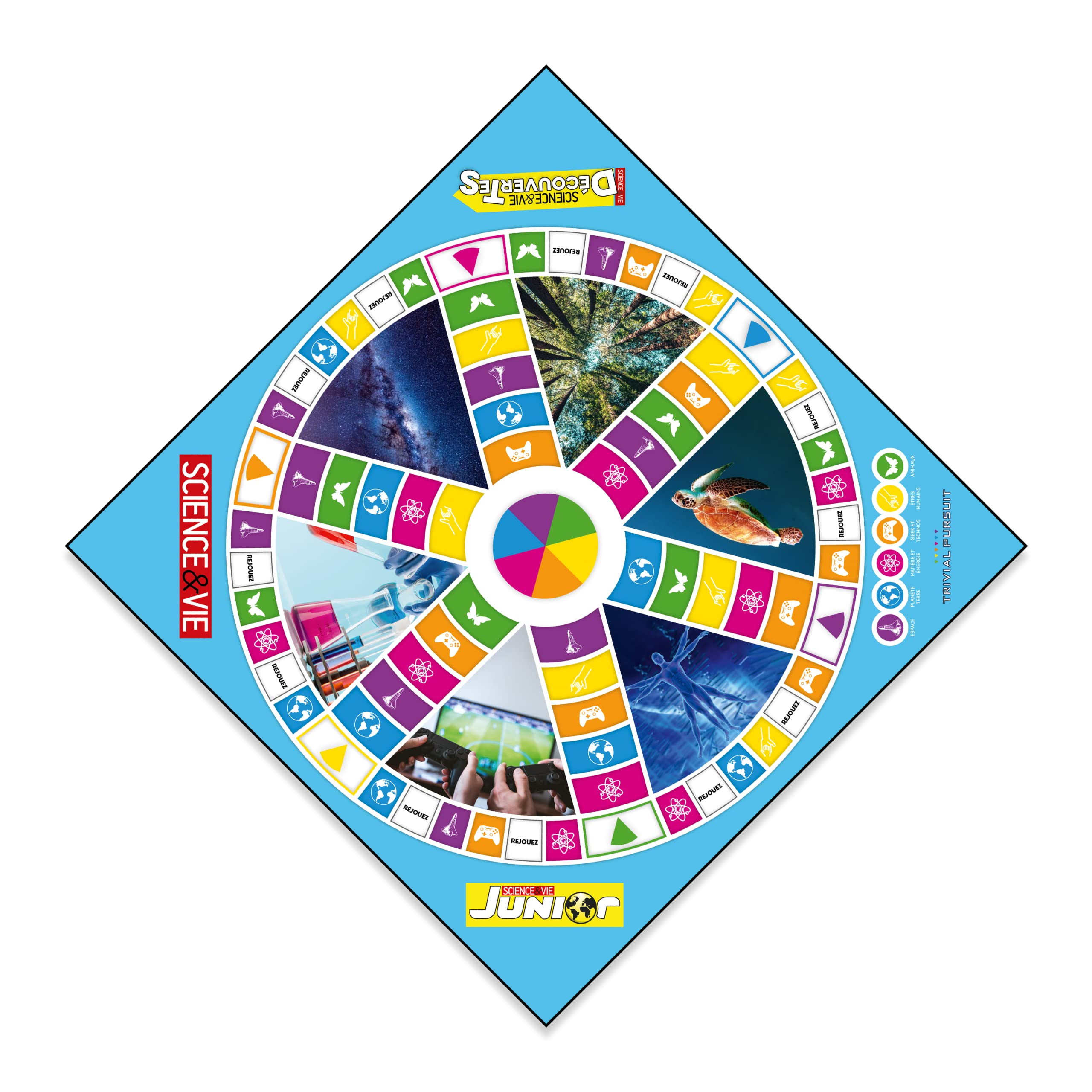 Winning Moves - Trivial Pursuit Ciencia Y Vida - Juego de Mesa - Juego de Mesa - Versión en Frances