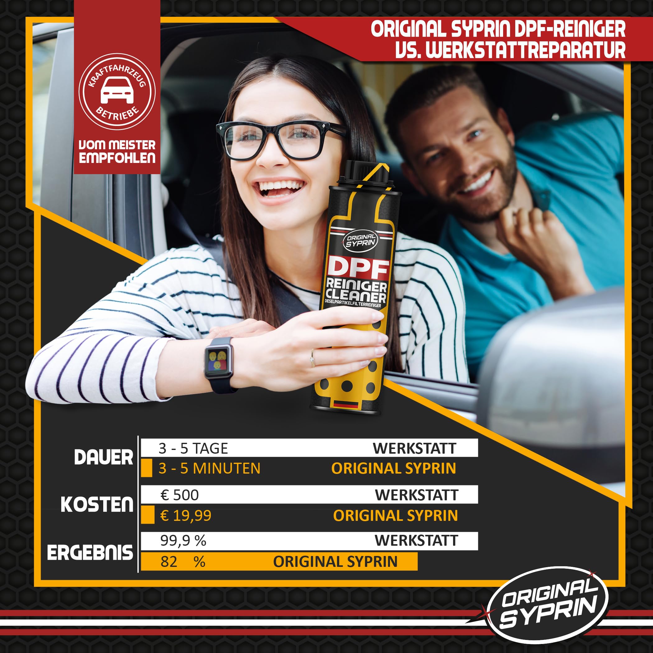 Originale Syprin DPF Detergente per filtro antiparticolato diesel I Additivo per la pulizia DPF I Detergente DPF diesel e protezione DPF I 300 ml - 5