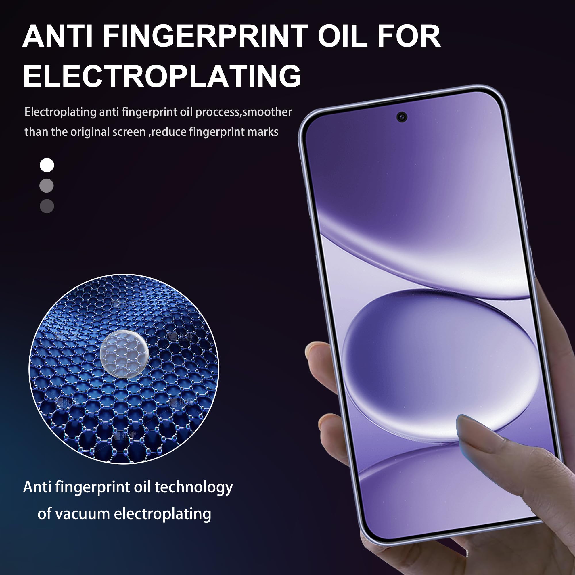 Pellicola In Vetro Temperato Per Xiaomi Redmi Note 15 Pro 5G – Copertura Totale Antigraffio E Anti-Impronte, Set 2 Pezzi
