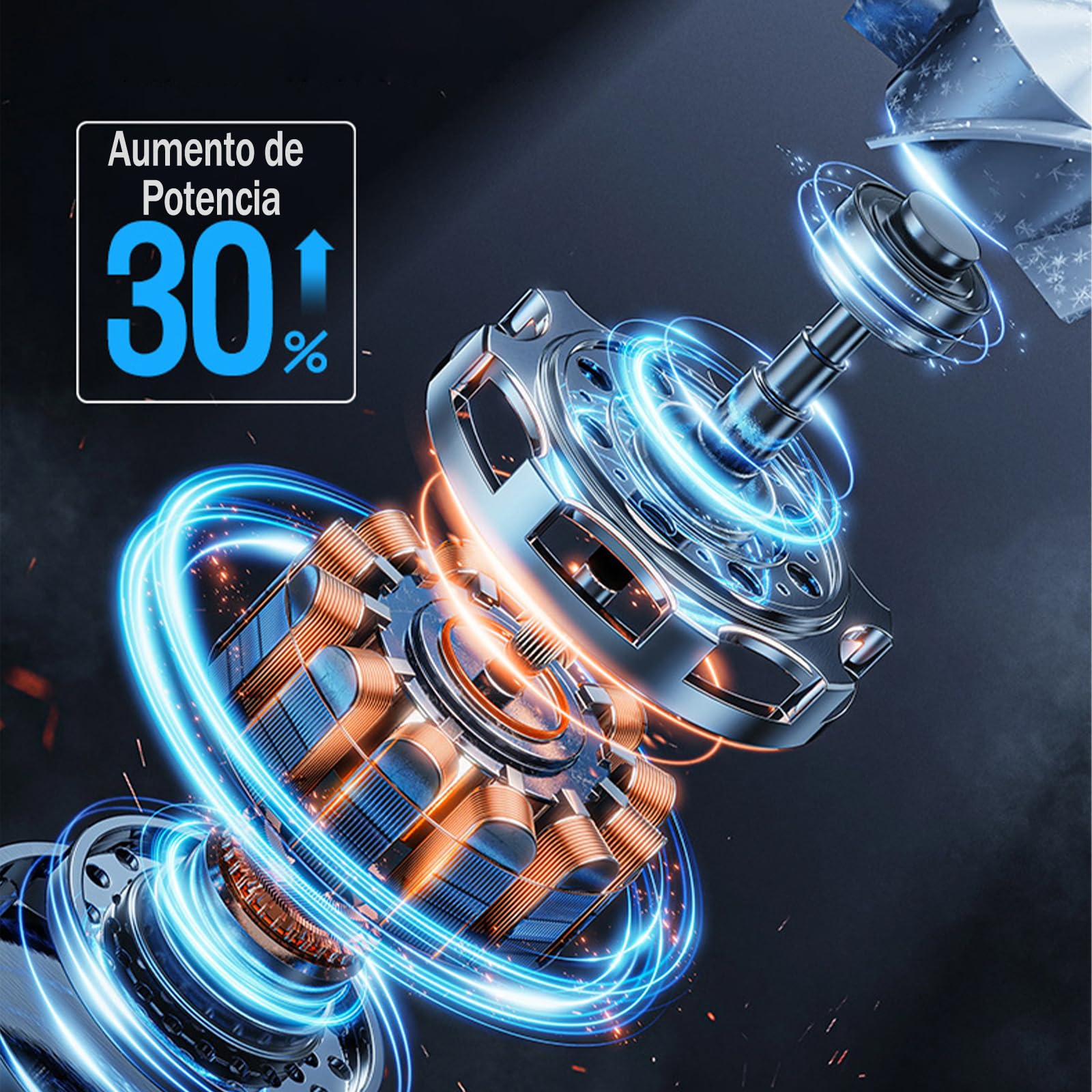 Soplador de Aire Potente 800W, 35000RPM Soplador de Hojas Inalambrico con 1300mAh Bateria, para Jardín, Coche, Patio, Nieve