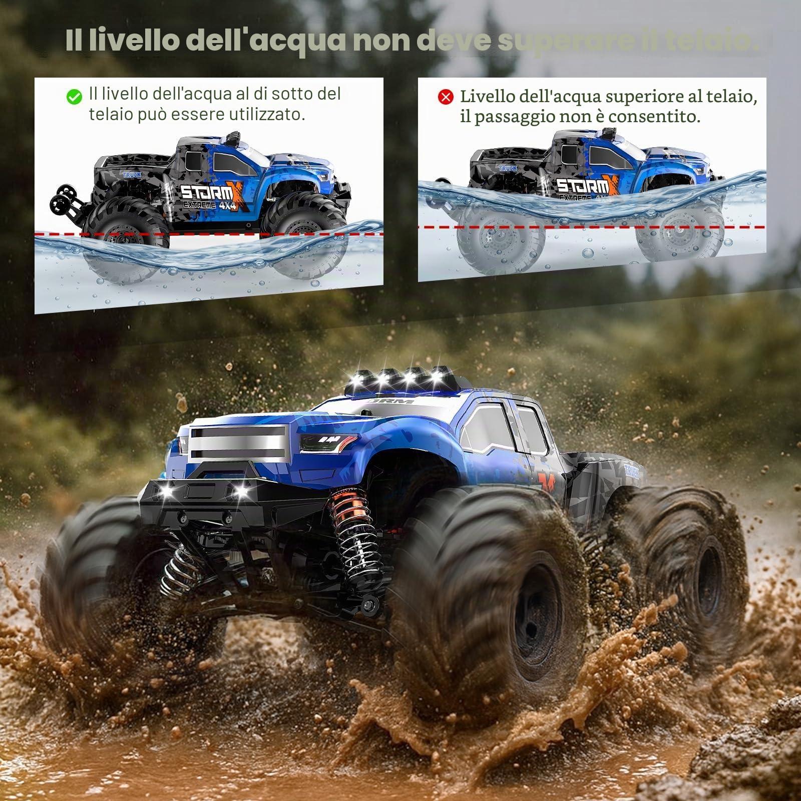 Macchina telecomandata professionale 1:14 Off-Road Monster Truck, 4x4 40 km/h, Veicolo Fuoristrada con 2 Batterie 1300mAh, Ammortizzatori in Metallo, 6 Luci LED, RTR Auto Radiocomandata 4WD
