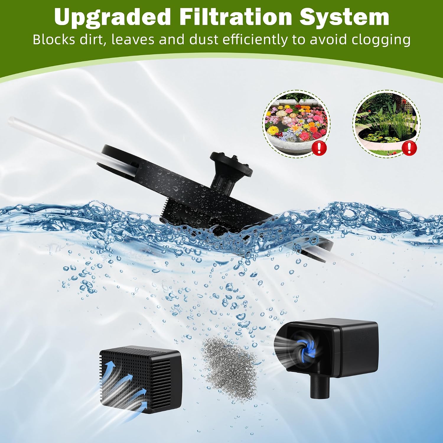Solar Water Fountain for Bird Bath Solar Pump for Fountain New Upgraded Mini Solar Powered Fountain Pump 1.4W with 6 Nozzles Free Standing Solar Panel Kit Water Fountain for Garden Outdoor Garden