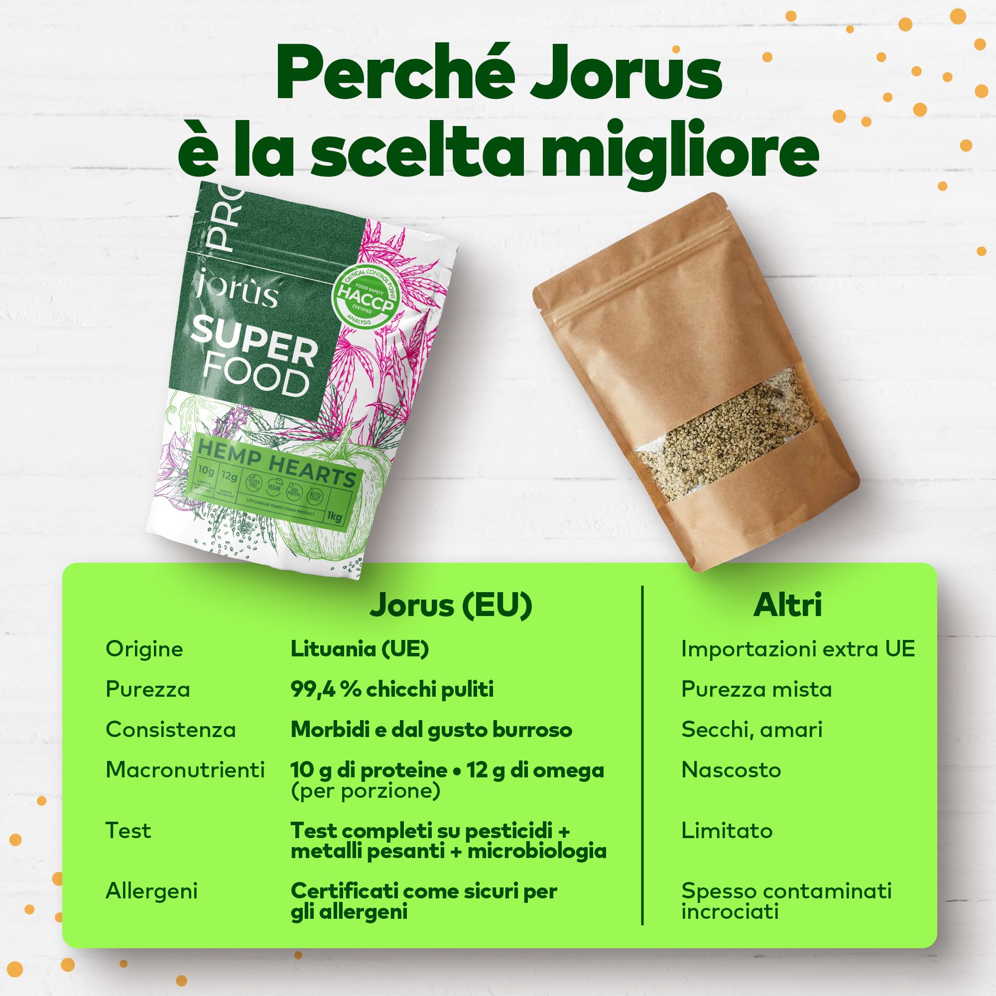 Jorus Semi di Canapa Decorticati 500 g – 100% Naturali, Ricchi di Proteine e Omega 3 e 6, Senza Glutine, Vegetariano