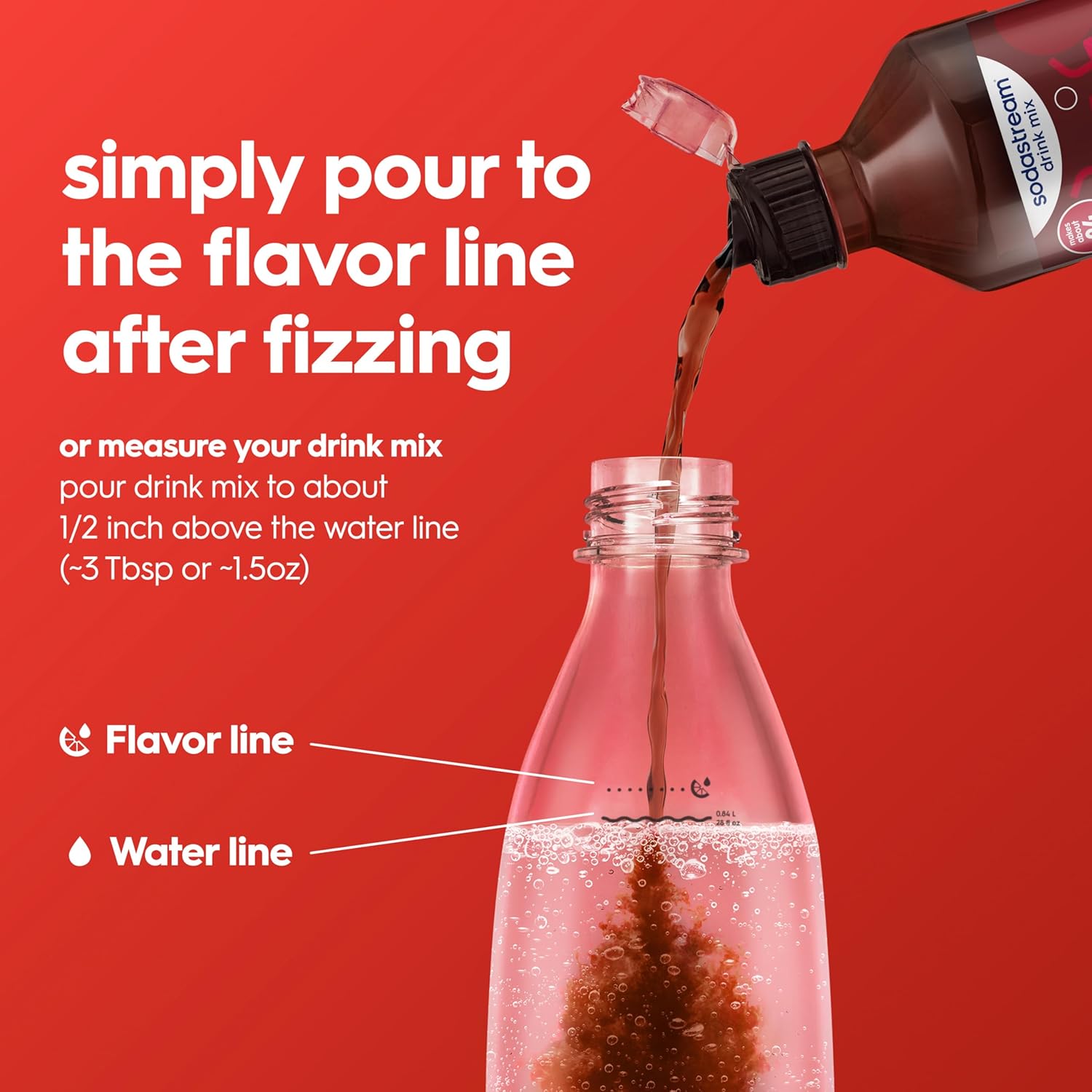 SodaStream Sparkling Drink, Dr Pete New Pour Bottle, 14.9 FL Oz (Pack of 4)