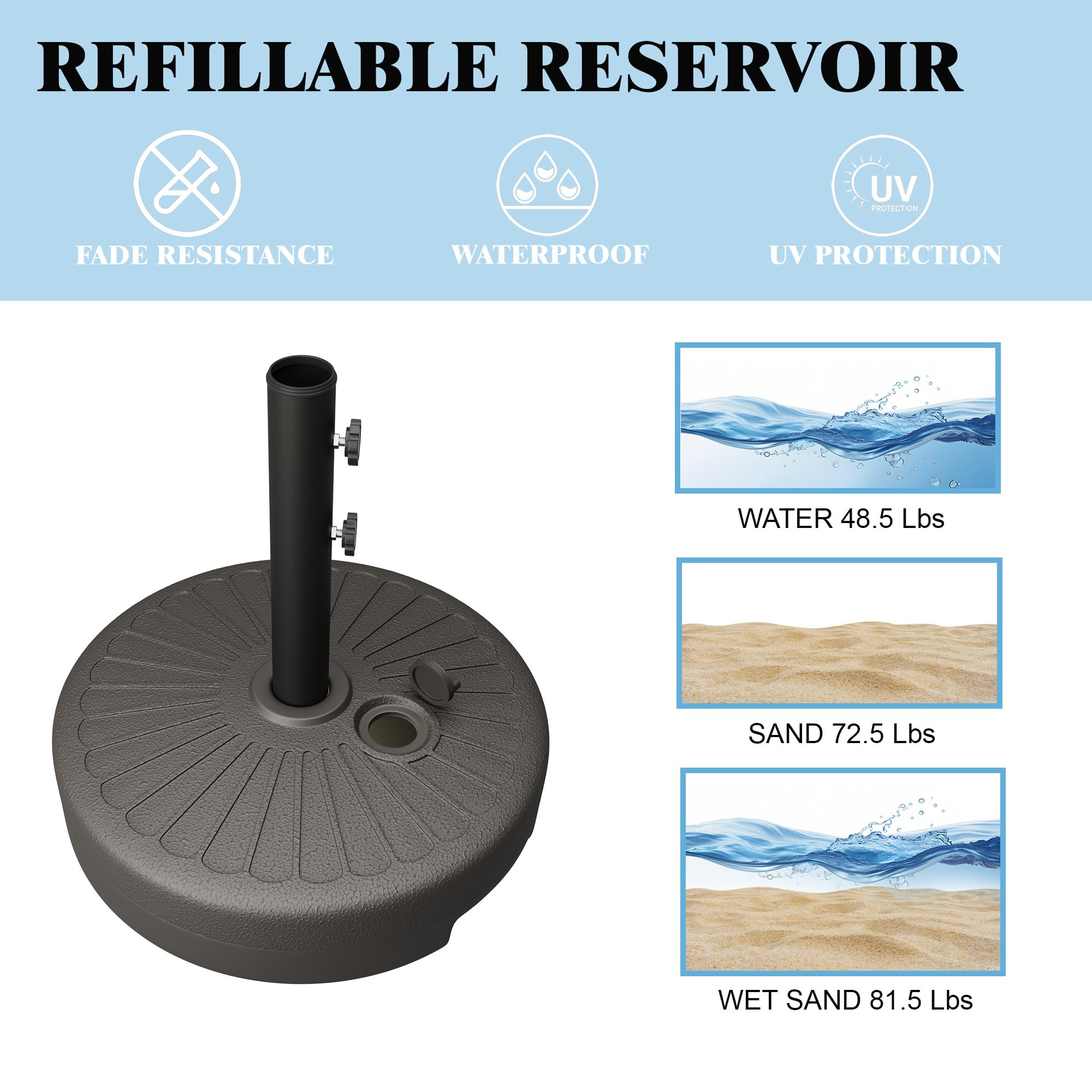 AreShark Patio Umbrella Stand, Outdoor Umbrella Base 22L Water Filled Stand, Market Patio Outdoor Heavy Duty Umbrella Holder (Black)