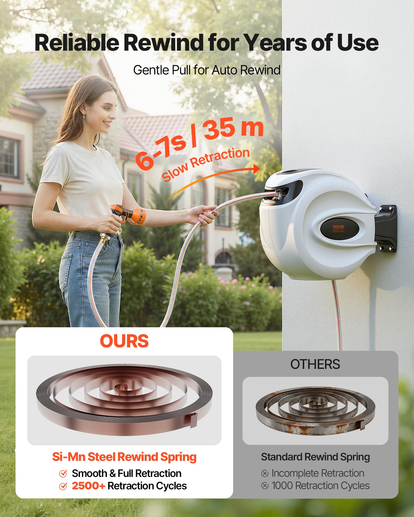 VEVOR Schlauchaufroller, 12mmx30 m, wandmontierter Schlauchaufroller, Wand Schlauchbox mit Düse mit 9 Mustern, automatisches Rücklaufsystem mit langsamer Rückführung & 180°-Schwenkhalterung