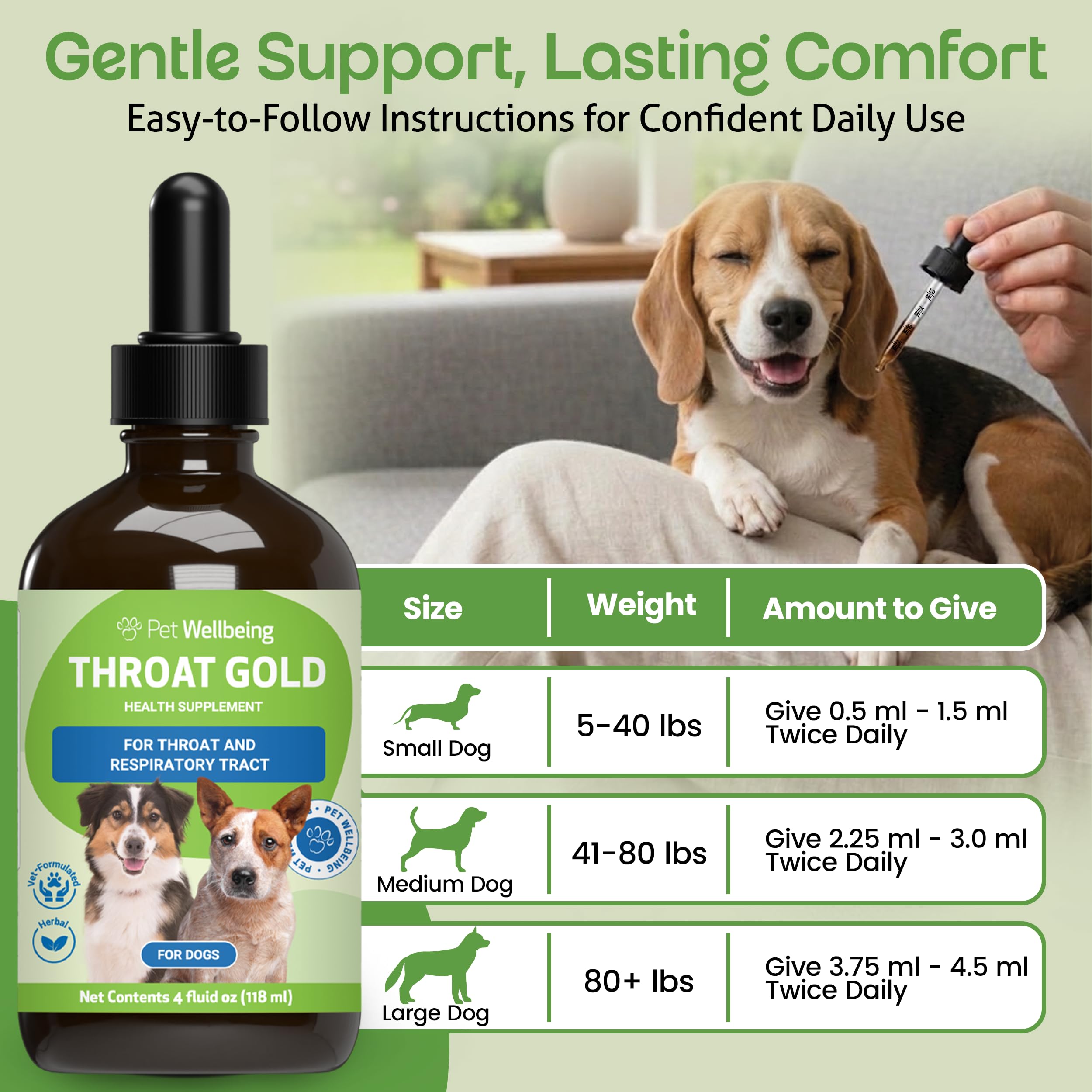 Pet Wellbeing Gola Oro - Tosse E Gola Succhietto.