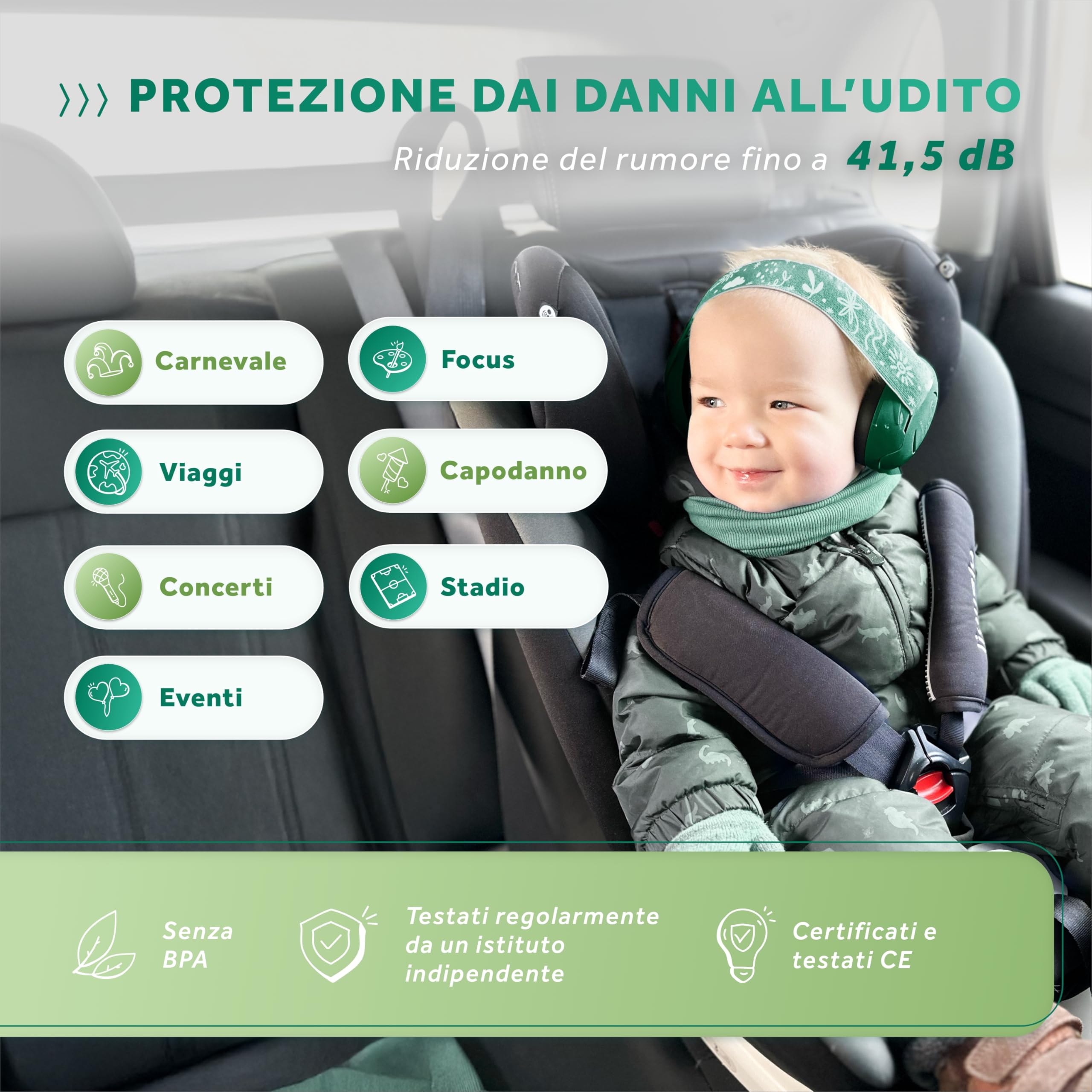 Schallwerk ® Mini+ Cuffie Antirumore Bambini - Protezione dell'udito per Bambini e Neonati - Cuffie Neonato Antirumore, Neonato, Bambino, Aereo, Rumore
