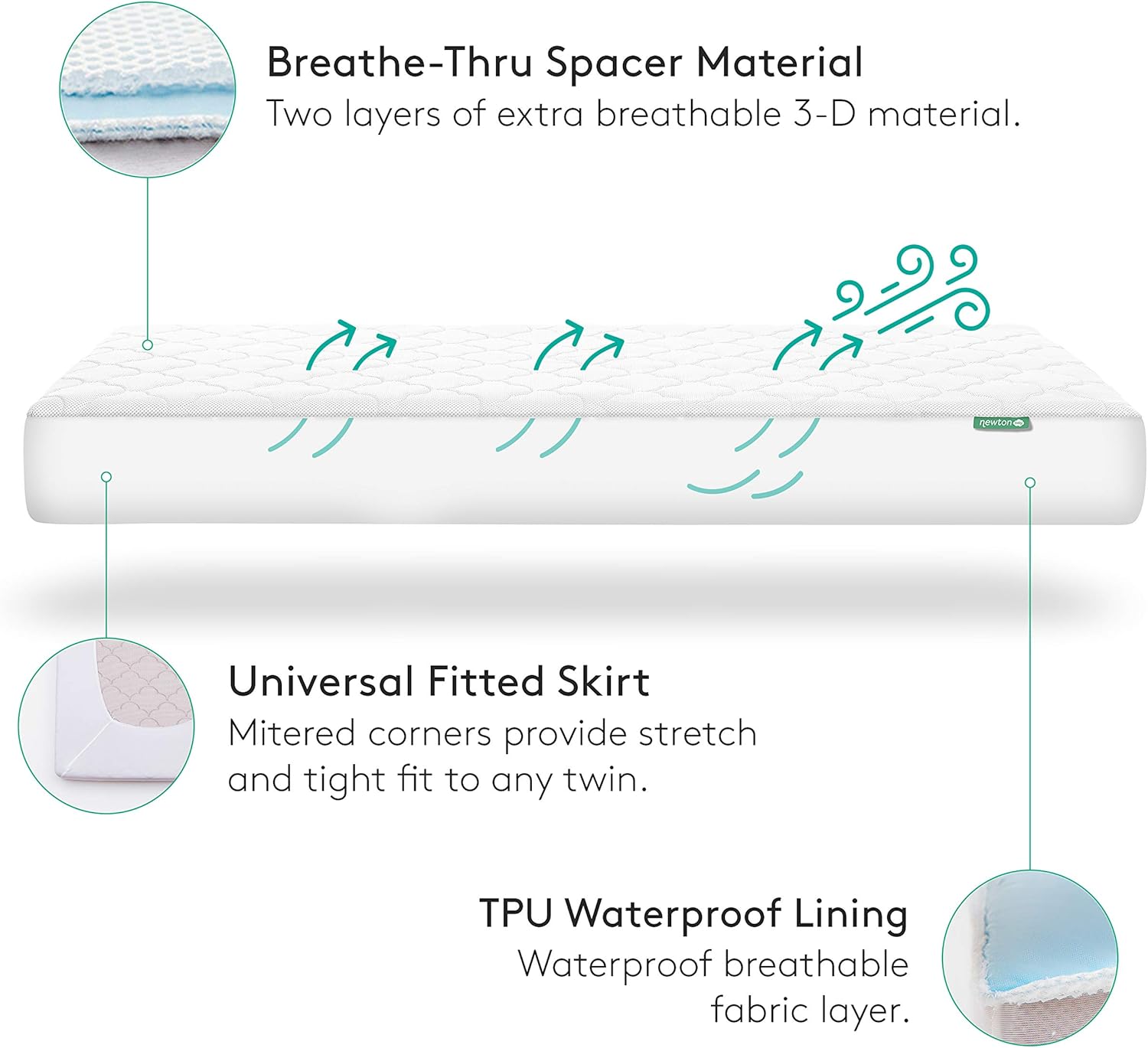 Newton Two Pack Waterproof Mattress Crib Mattress Pad | 100% Breathable Proven to Reduce Suffocation Risk, Ultra-Plush, Universal Fit, 100% Washable… : Baby