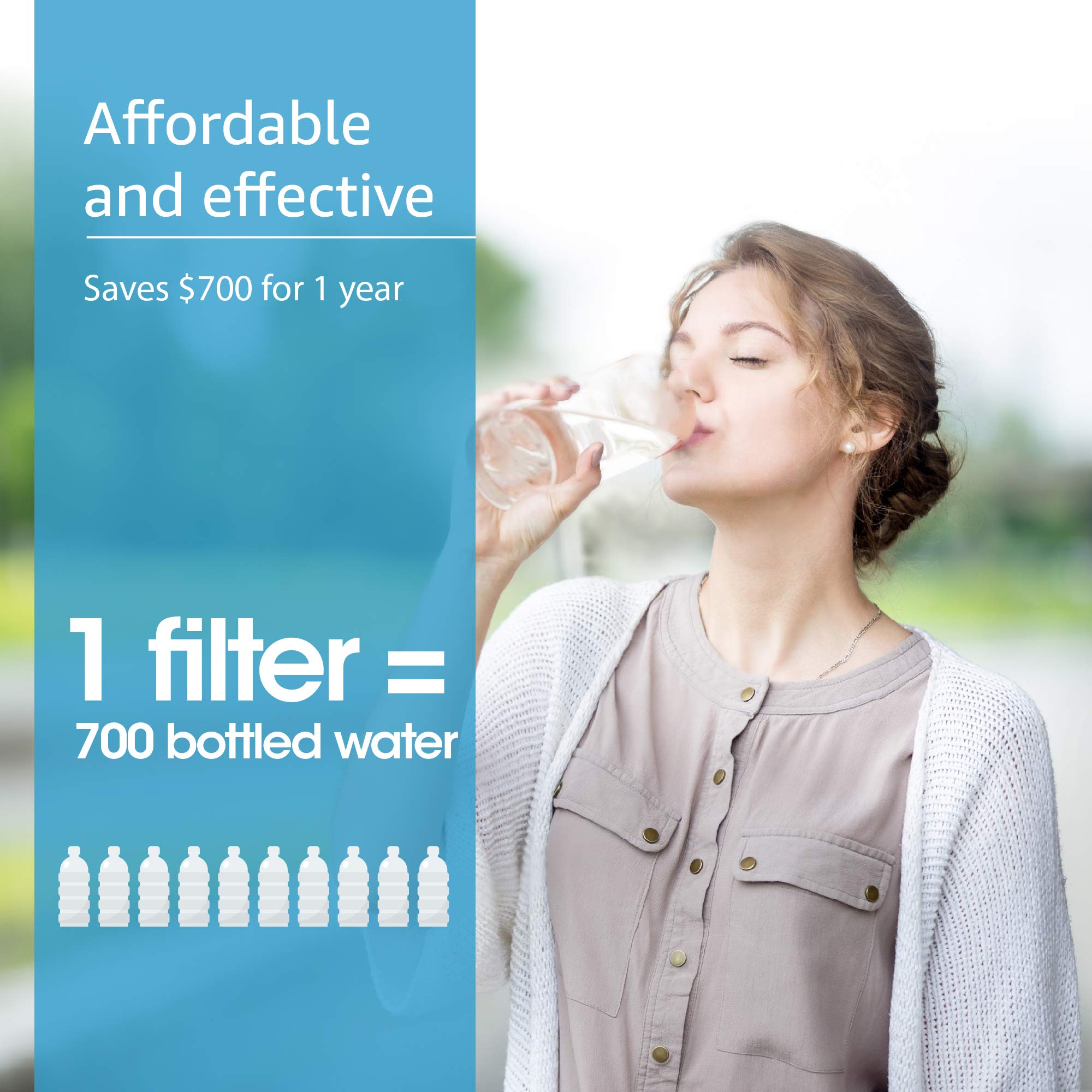 AQUA CREST RF9999 NSF Certified Water Filter, Replacement for Pur