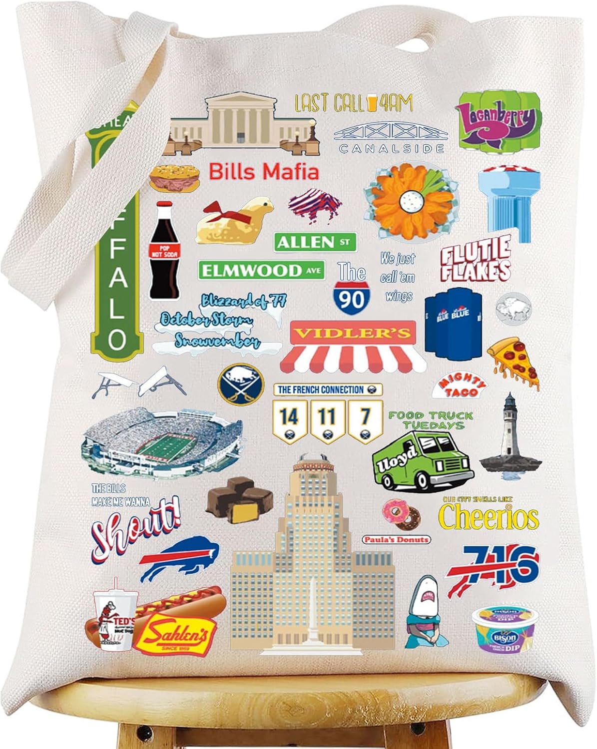 WZMPA New York Buffalo Travel Tote Bag Buffalo Souvenir Gift Buffalo Trip Reusable Grocery Bag Buffalo Vocation Merchandise