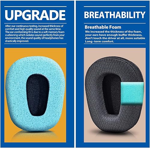 Miniatura 2 de B450-XT B550-XT Kit de almohadillas de repuesto compatibles con auriculares B450-XT B550XT I B450 B550 XT Accesorios (malla transpirable)