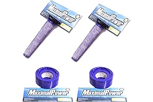 Replacement HEPA Filter for Dyson V7 & V8 Vacuum Cleaners