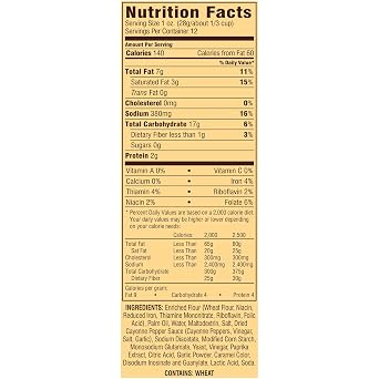 Snyder's of Hanover Hot Buffalo Wing Pretzel Pieces, 10-Ounce Packages (Pack of 12)