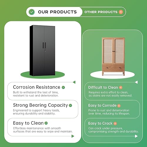 Vista 181 de INTERGREAT Armario de almacenamiento de metal, armarios de acero con cerradura de 72 pulgadas de alto con puertas de bloqueo, armario de Gris blanco