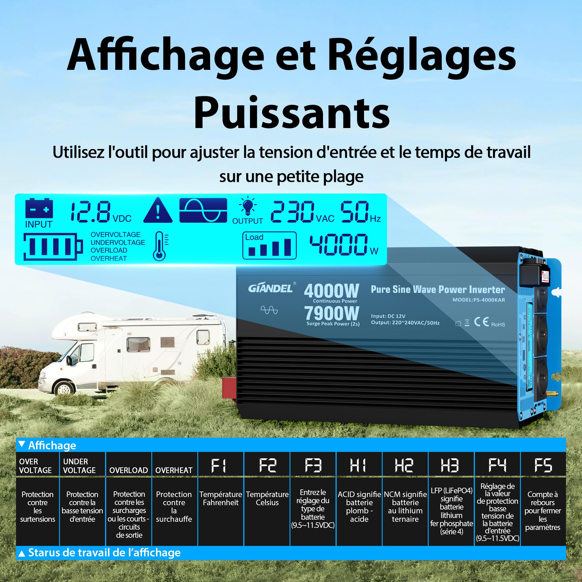 GIANDEL 4000W Convertisseur 12V 220V Pur Sinus 7900W Puissance de surtension Onduleur Onde sinusoïdale Pure Écran LCD Tension d'entrée Réglable pour la Maison, RV, Camion, Hors réseau Solaire