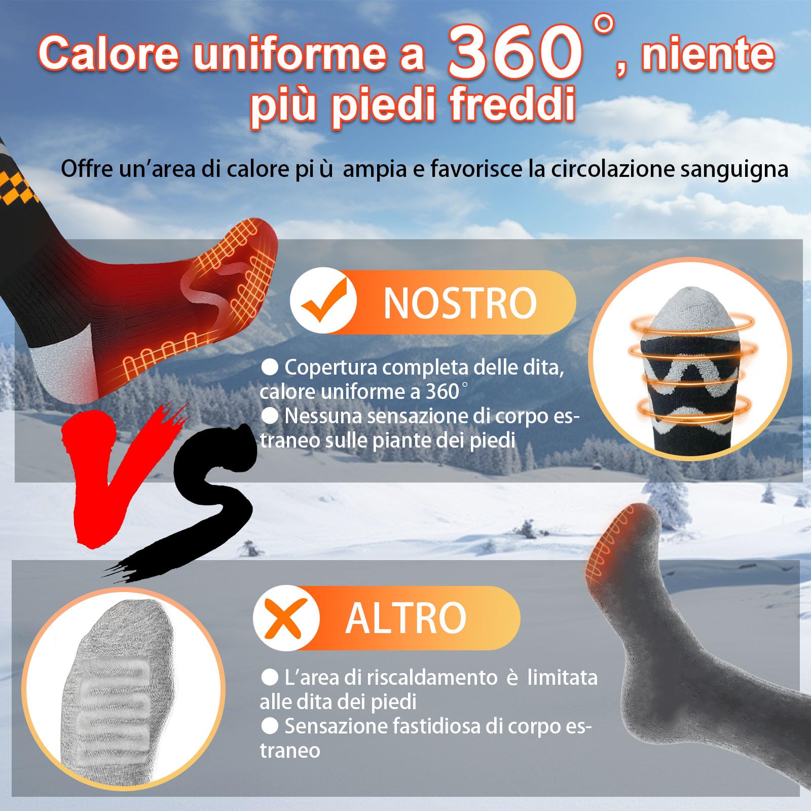 Calze Riscaldanti - Frskalet 2 * 6000mAh Calze Riscaldate con Batteria Ricaricabile Controllo App, 4 Impostazioni Calore, Calze Elettrici Donne Uomini Ideali per Sport All'aria Aperta e Come Regalo