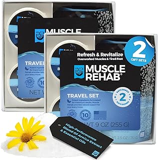 Sports Recovery Intro Gift Set (2) Sets- Fast-Absorbing Muscle Soak for Post-Workout or Run - Bath Bombs and Soak for Sore Muscles - Foot or Hand Soak Bombs - Soothe Joints, Pain Relief