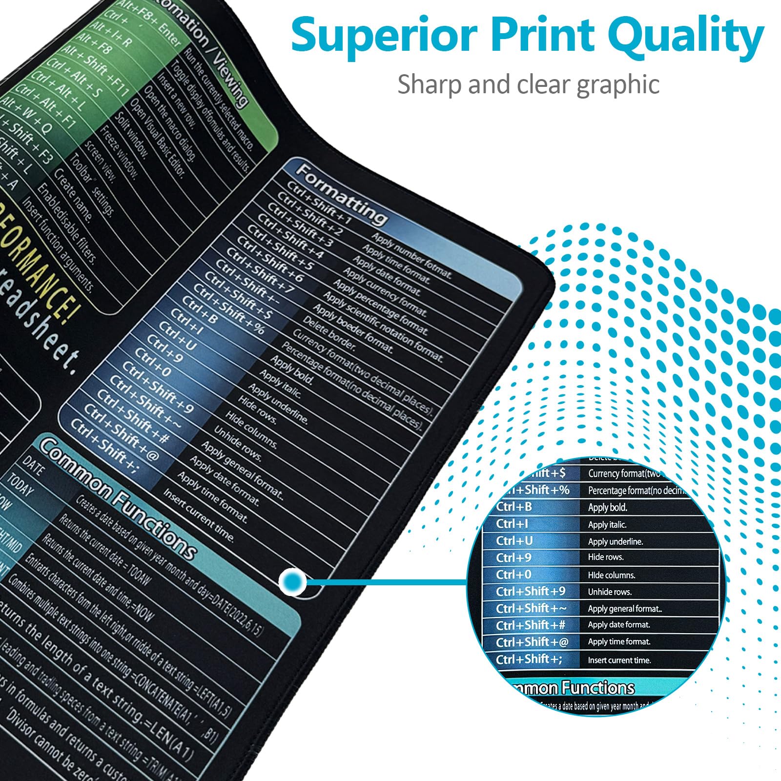 Excel Shortcuts Mauspad – 24x20 Cm, Rutschfest Mit Tastenkombinationen Für Office & Gaming
