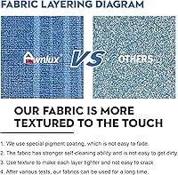 Vista 4 de Awnlux Toldo de repuesto de tela de vinilo impermeable para toldos, camping, tela de ajuste universal, protección solar, protección UV, toldo