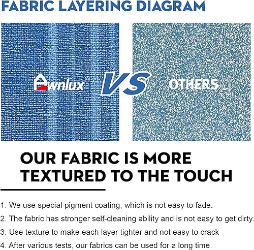 Miniatura 4 de Awnlux Toldo de repuesto de tela de vinilo impermeable para toldos, camping, tela de ajuste universal, protección solar, protección UV, toldo para