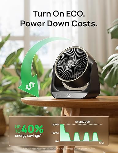 Miniatura 7 de Dreo Calentador para toda la habitación 714, calefacción oscilante 3D vertical de 60 y horizontal de 90, circulación de largo alcance de 12 piess, 3