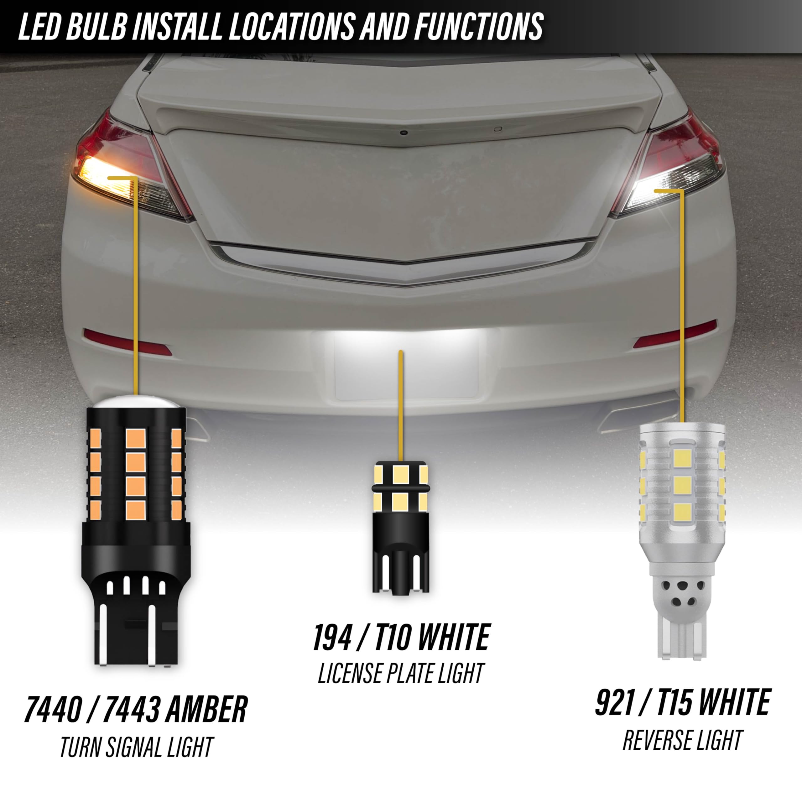 USR Amber Turn Signal & White Reverse Backup & White License Plate LED Bulbs Canbus Error Free - 6 Pieces Combo UPGRADE Compatible with 2012-2014 Acura TL Tail Lights (Fits Factory Tail Lamps)