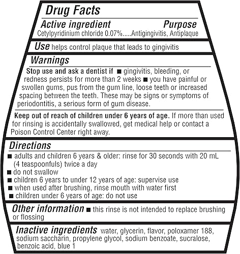 Amazon Basics Alcohol-Free Antiseptic Mouthwash, Fresh Mint, 1L 4-Pack(33.8 Fl Oz (Pack of 2))