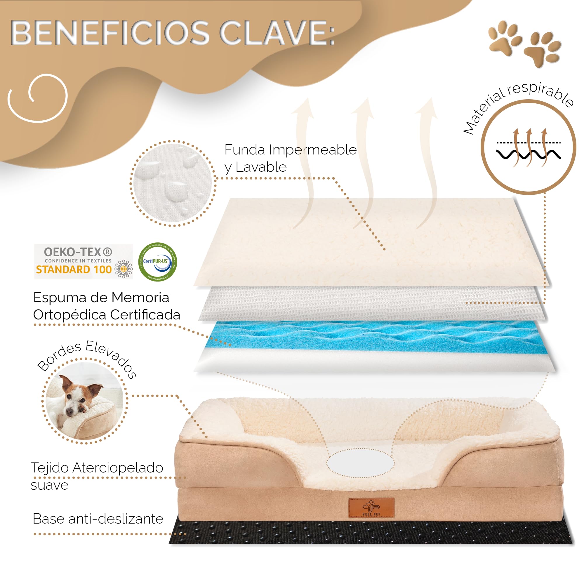 Cama Perro ortopédica antiestrés Lavable Funda Impermeable (Medium)