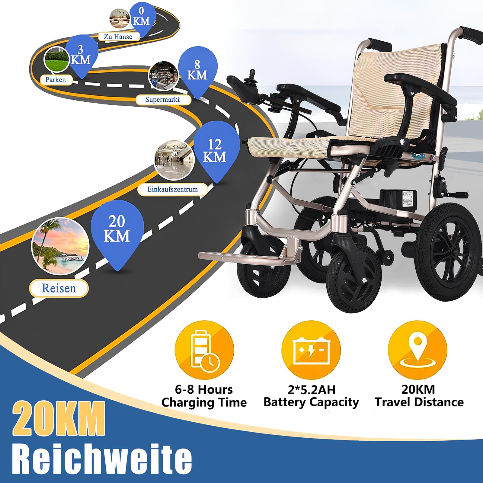 AMITD Silla de Ruedas Eléctrica Plegable Ligera 15Kg, Doble Control, Autonomía 20 km, Carga 120 kg, Todo Terreno, Doble Batería de Litio Extraíble, Certificación Aeronáutica, para Movilidad Reducida