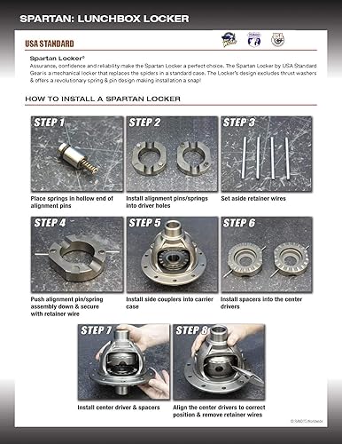 Miniatura 4 de Spartan Locker para diferencial Dana 44 con 19 ranuras, incluye eje de pasador transversal resistente