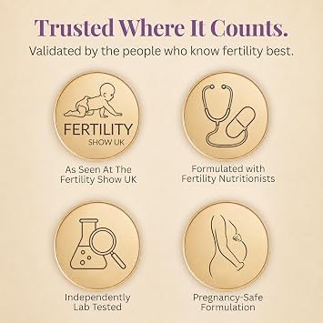 Conception Vitamins for Women | Pre Pregnancy Vitamins | 200mg CoQ10 | Prenatal Vitamins | Trying to Conceive Vitamins | Pregnancy Support with Folate, Zinc & 26 Nutrients | BioMirco Fertility Focus