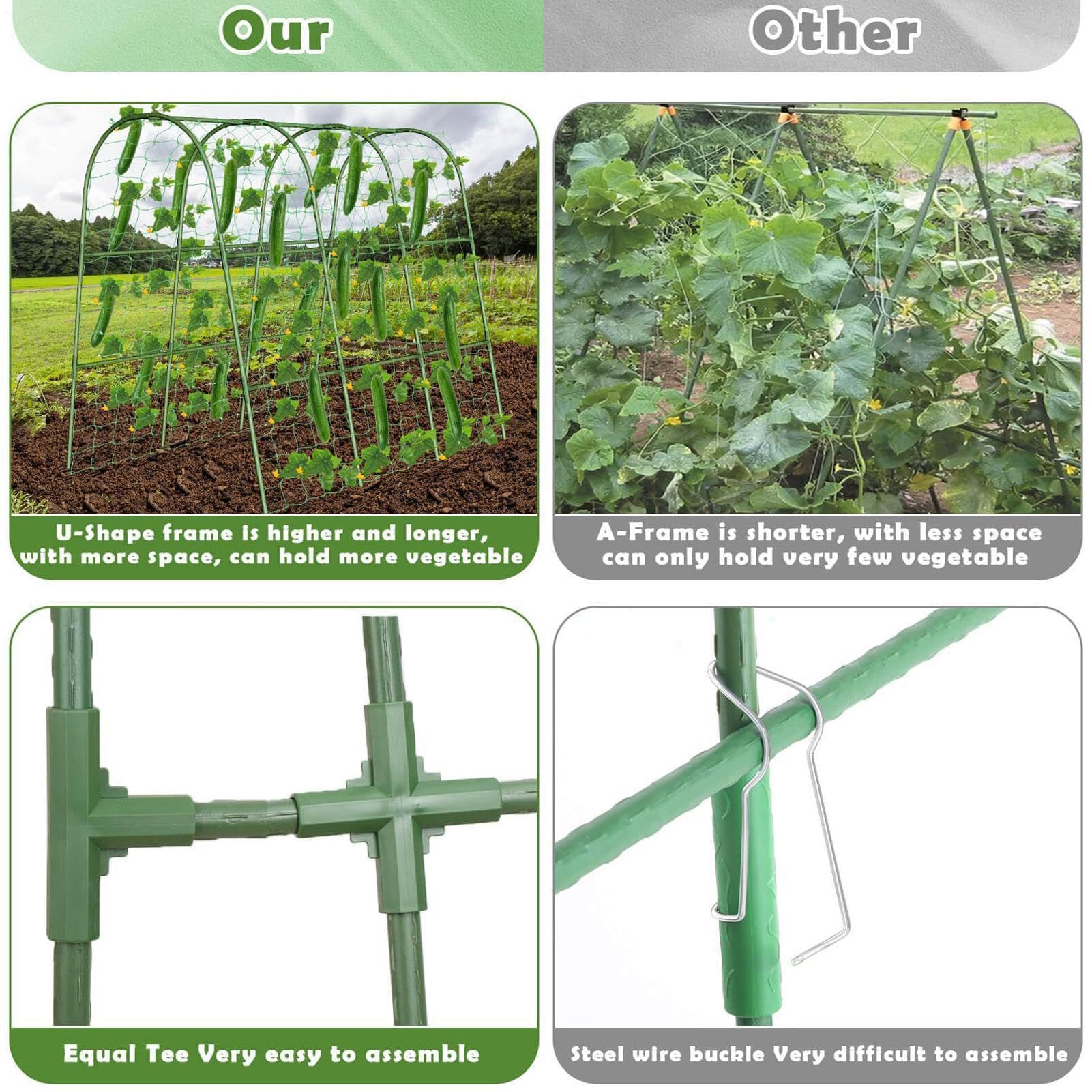 Kratka do podwyższonych grządek ogrodowych Łukowa Rama U Dla Roślin Pnących | Krata Na Warzywa Do Podwyższonych Grządek Ogrodowych Podpory Dla Grochu, Winorośli, Pomidorów, Dyń, Bakłażanów Tymczas