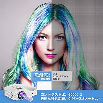 Amazon.co.jp: PONER SAUND ホームプロジェクター Wifi 小型
