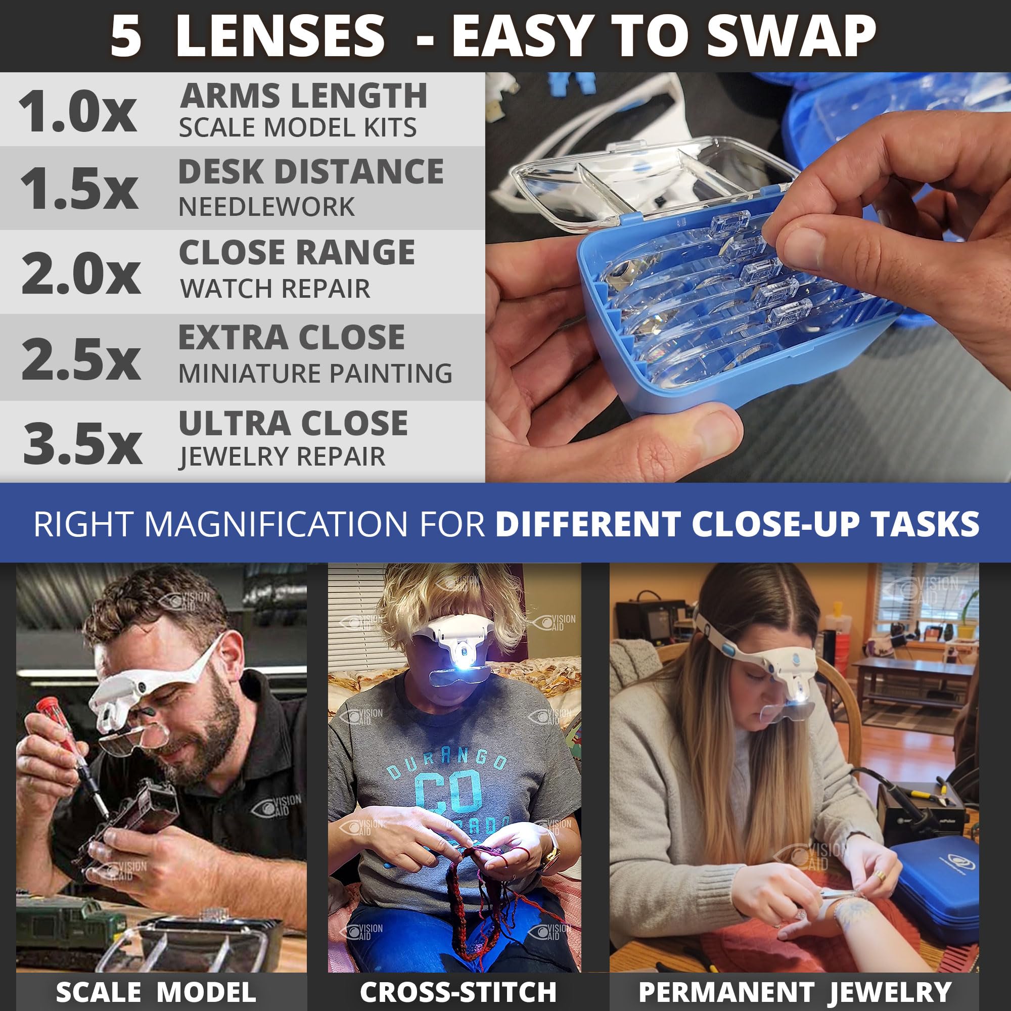 Vision Aid - Lunettes Loupe Mains Libres Avec Lumière LED Rechargeable, 5 Verres Grossissants, Bandeau Et Étui - Idéal Lecture Et Loisirs Créatifs
