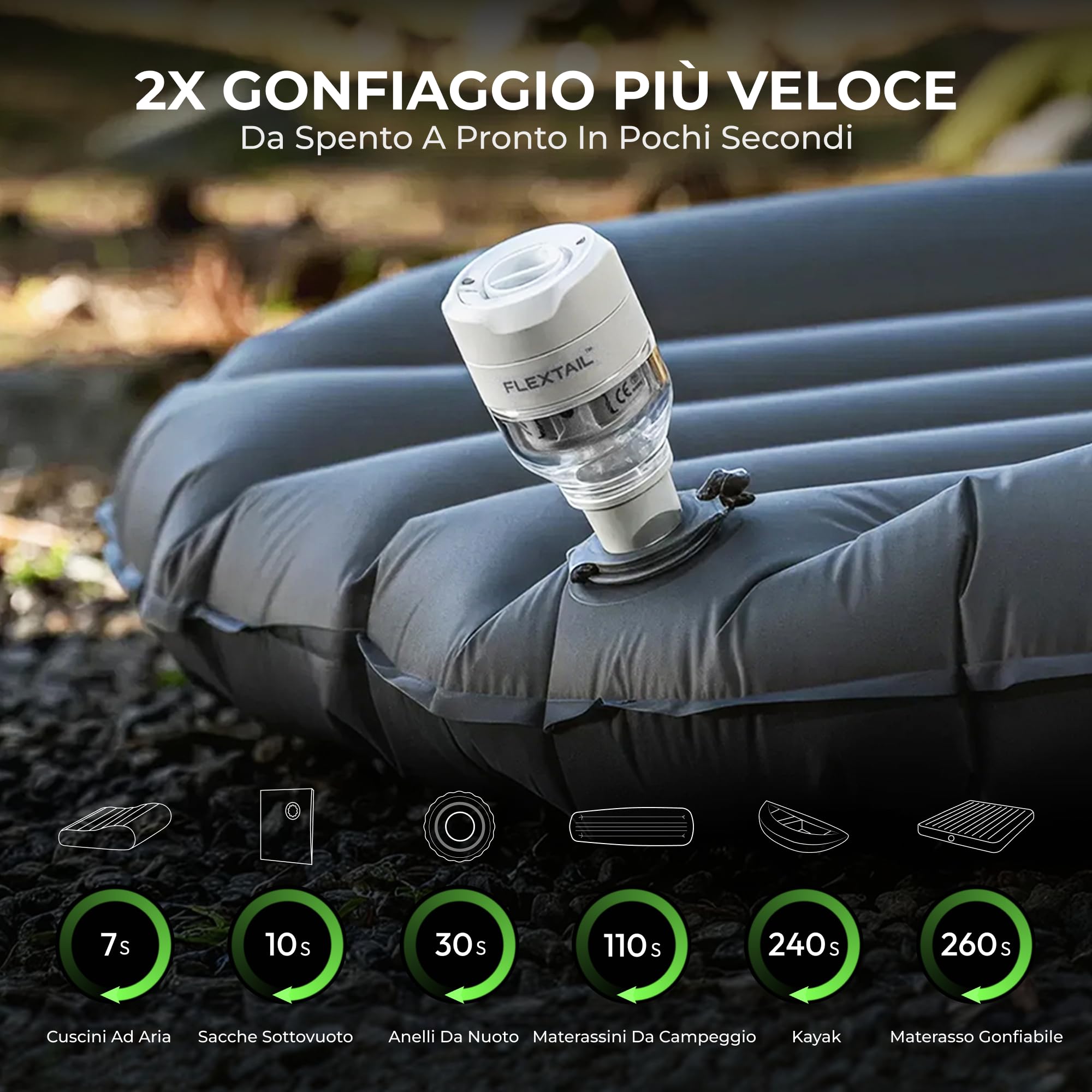 Pompa Aria Portatile FLEXTAILGEAR, Gonfiatore con Luce 5 Modalità, Silenzioso, Mini Pompa Elettrica per Materassini da Campeggio, Sacchetti Sottovuoto, Letti Gonfiabili e Giochi da Piscina