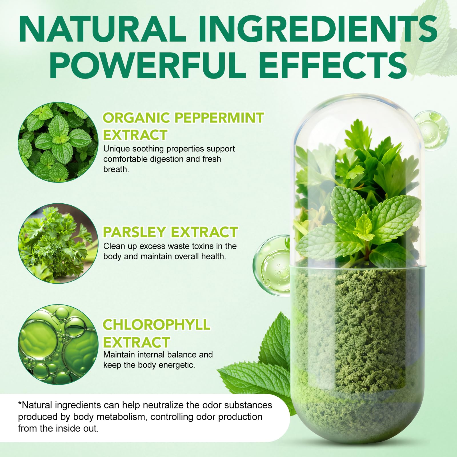 Chlorophyll Body Deodorizing Supplement 120Pcs for Digestion/Gut Health Support, Internal Deodorant Capsules for Overall Freshness, Underarms, Intimate Areas, Private Parts, Natural & Safe Formula| — Amazon image 2