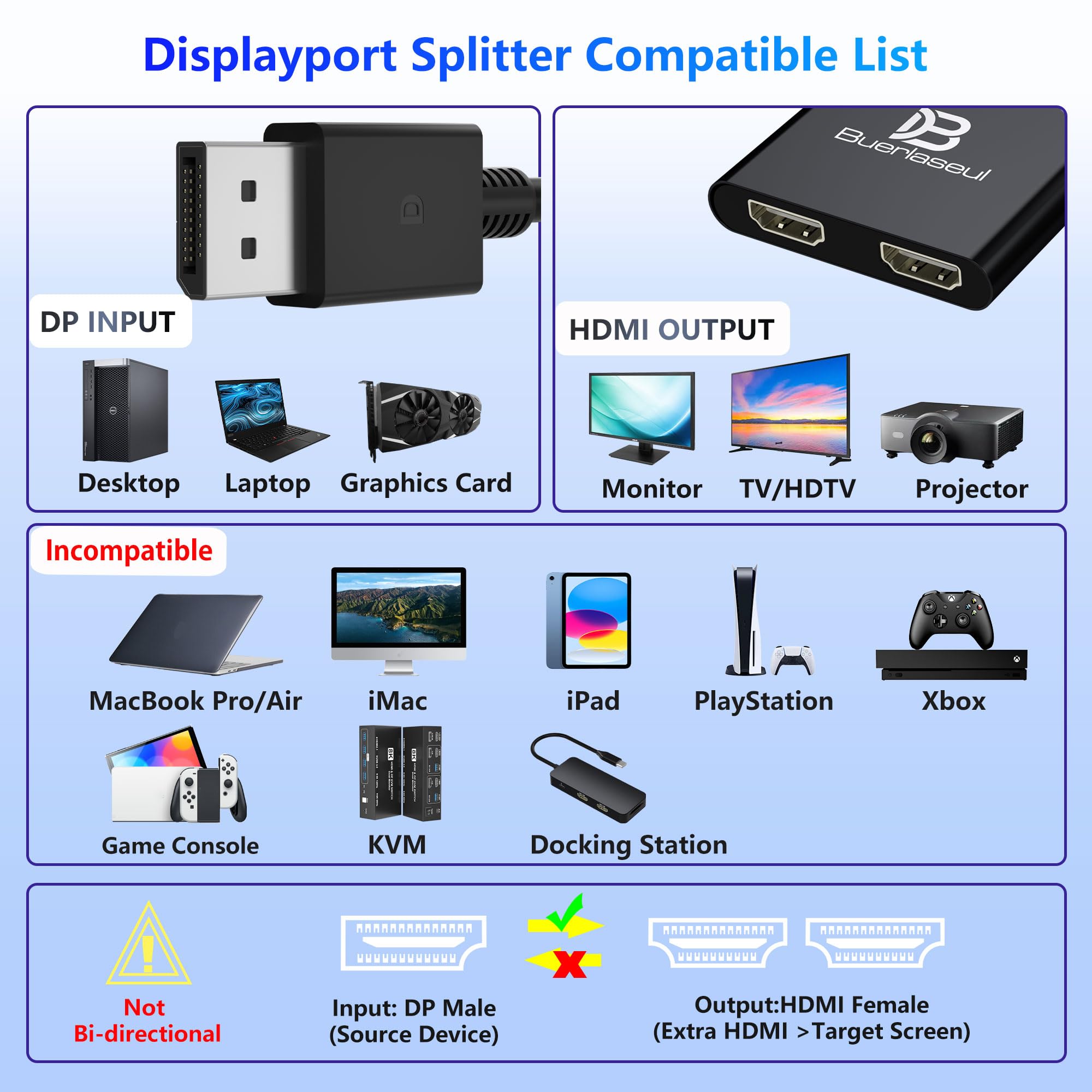 Répartiteur DisplayPort vers double HDMI 4K @ 60 Hz, alimentation USB-C, hub DisplayPort 1.4 MST vers HDMI 1 entrée 2 sorties pour double moniteurs, mode étendu/clone pour ordinateur de bureau, carte