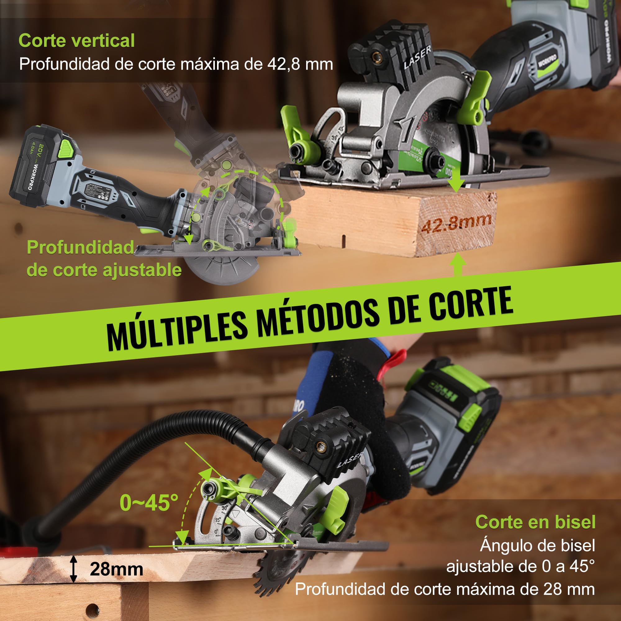 WORKPRO Mini Sierra Circular 20V 4.0Ah, 3500RPM Ø115mm | Incluye Cargador y Bolsa con 3 Discos para Cortar Madera, Metal, PVC, Plástico y Azulejos