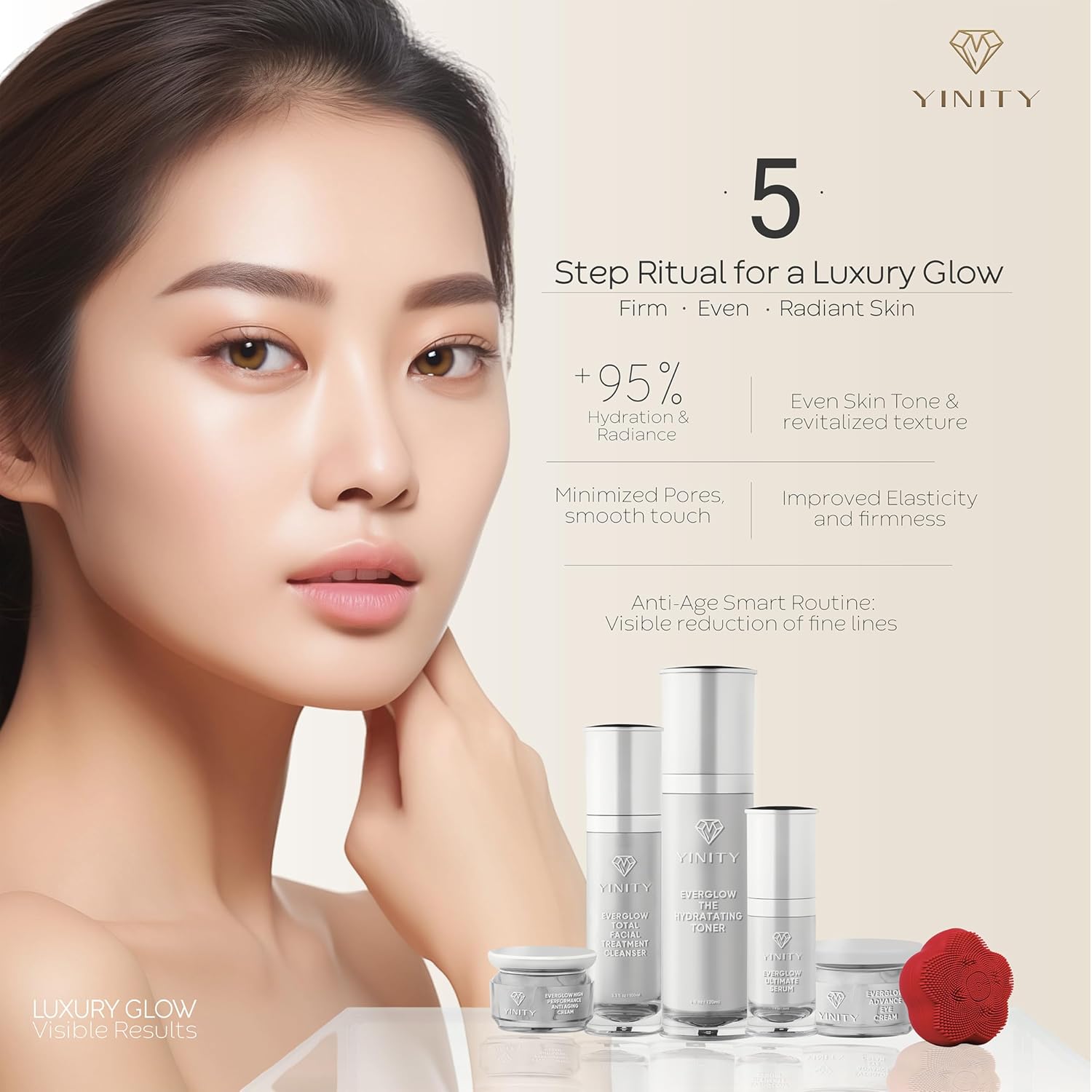 Luxury Anti-Aging Skincare Gift Set – 6-Step Facial Routine + Patented Sonic Face Cleansing Brush | Retinol, Vitamin C, Collagen, Snail Mucin, Active Charcoal | Perfect Premium Gift for Women - Image 7