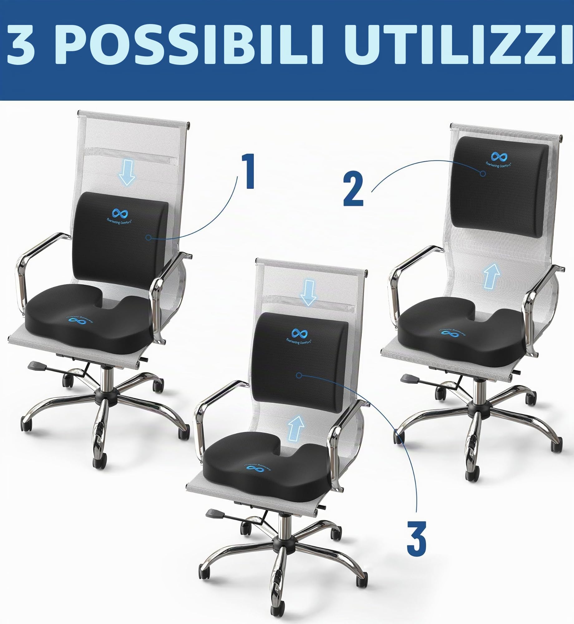 Everlasting Comfort Set cuscino seduta e schiena con gel – Memory foam per ufficio, auto e sedia gaming