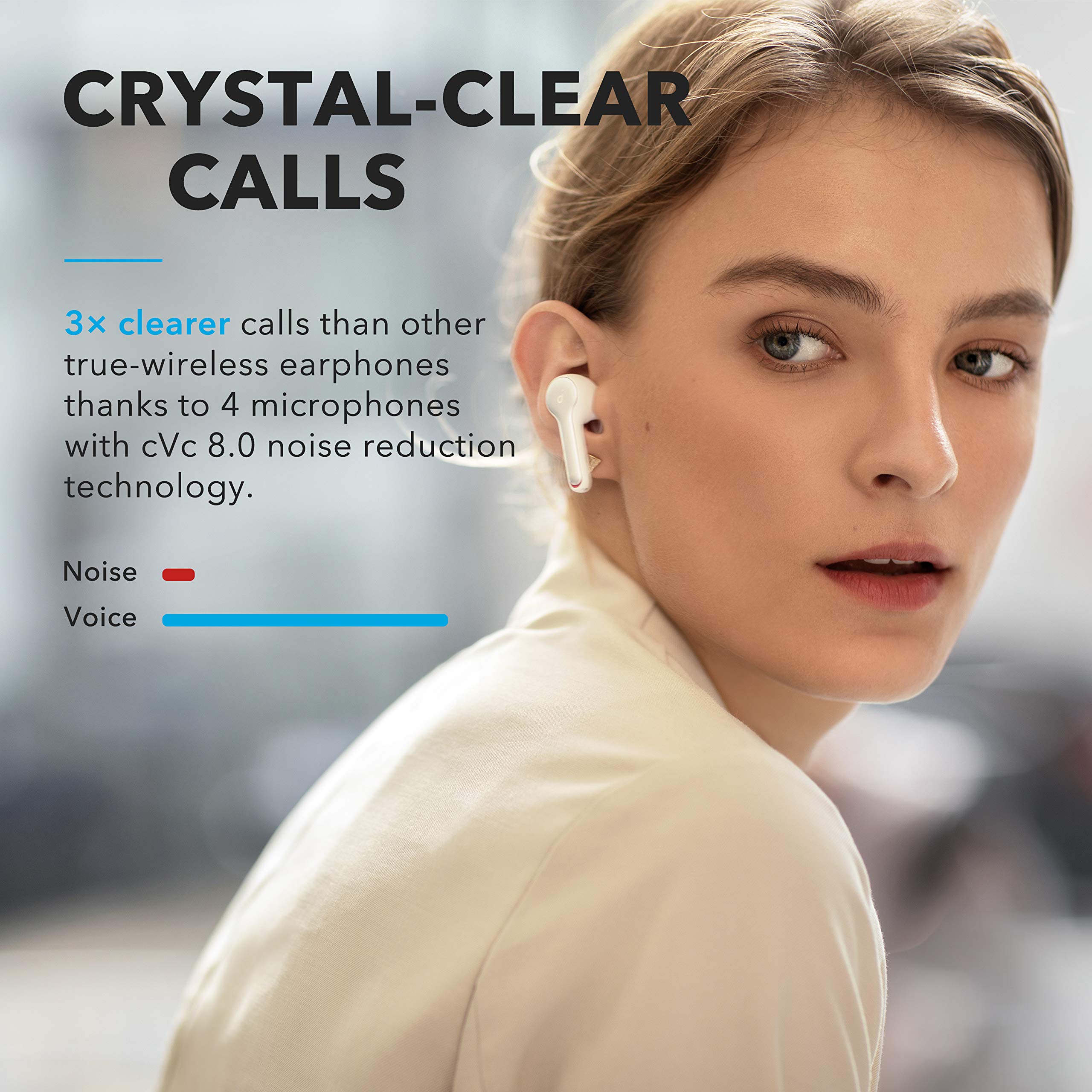 Anker Innovations Soundcore Liberty Air 2 - Écouteurs sans fil True avec pilotes Diamond-Coated et 4 microphones avec suppression du bruit en liaison montante - Blanc