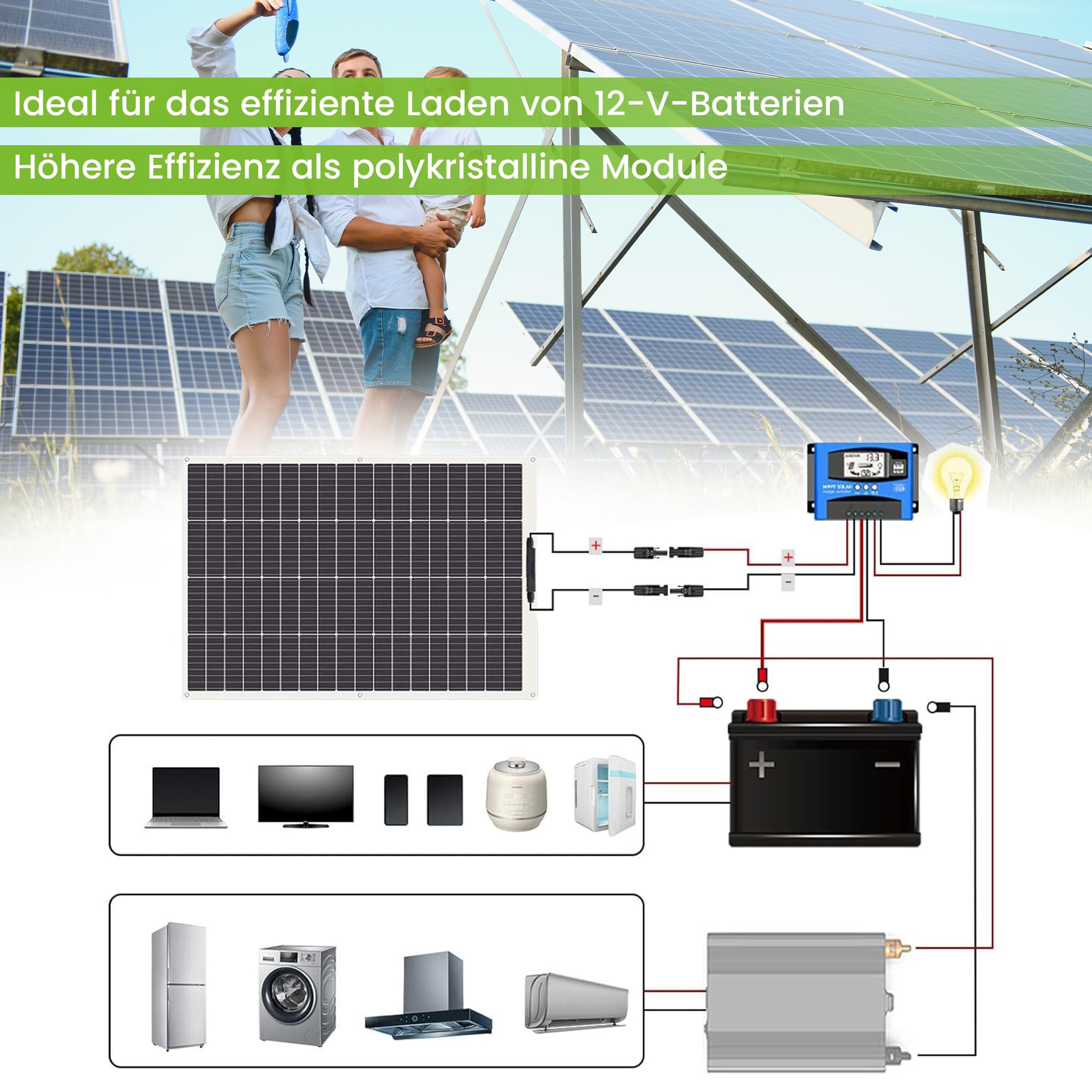 Offgridtec 50 W moduł słoneczny/panel słoneczny/ogniwo słoneczne 12 V, 3-01-001260