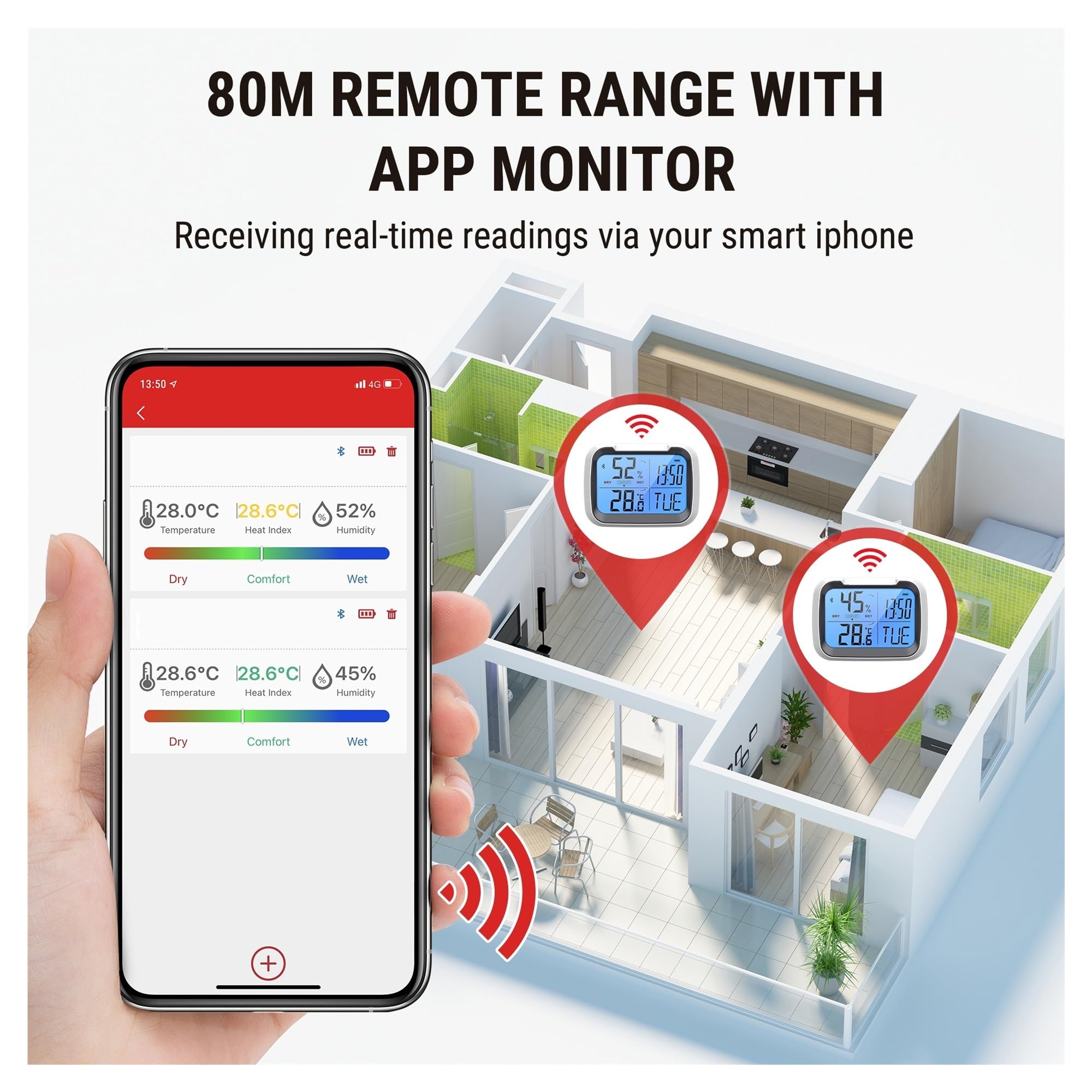 Termohigrometr Duże Podświetlenie 80M Bezprzewodowy Domowy Termometr Cyfrowy Bluetooth Higrometr Ze Stacją Pogodową Z Datą I Zegarem